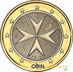 1 Euro 2015 Large Obverse coin