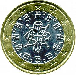 1 Euro 2006 Large Obverse coin