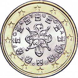 1 Euro 2008 Large Obverse coin