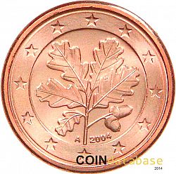 1 cent 2004 Large Obverse coin