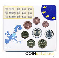 Set 2004 Large Reverse coin