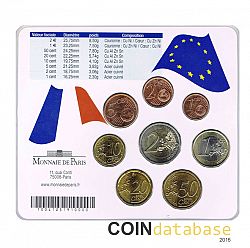 Set 2008 Large Reverse coin