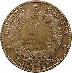 Large Reverse for 10 Centimes 1875 coin