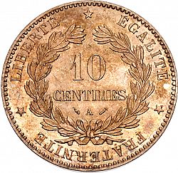Large Reverse for 10 Centimes 1883 coin