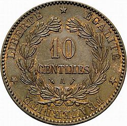 Large Reverse for 10 Centimes 1888 coin