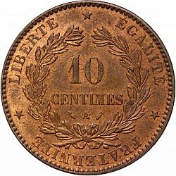 Large Reverse for 10 Centimes 1894 coin