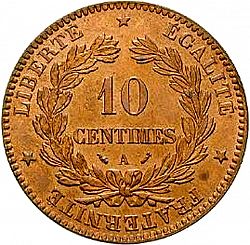 Large Reverse for 10 Centimes 1896 coin