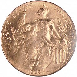 Large Reverse for 10 Centimes 1903 coin