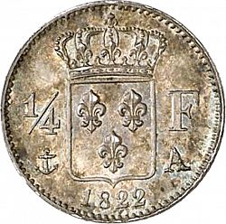 Large Reverse for 1/4 Franc 1822 coin