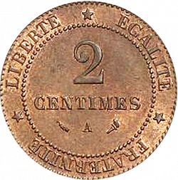 Large Reverse for 2 Centimes 1897 coin