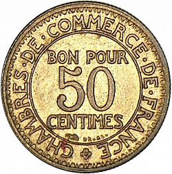 Large Reverse for 50 Centimes 1929 coin