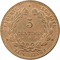 Large Reverse for 5 Centimes 1877 coin