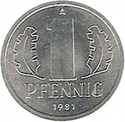 Large Reverse for Pfennig 1981 coin