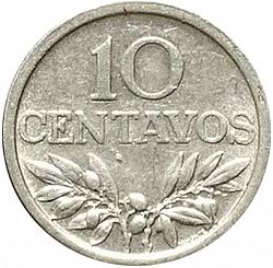 Large Reverse for 10 Centavos 1976 coin