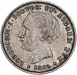 Large Obverse for 200 Réis ( 2 Tostôes ) 1863 coin