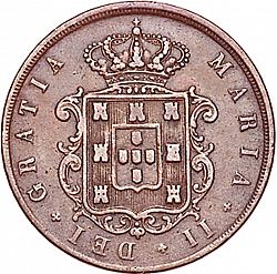 Large Obverse for 20 Réis ( Vintém ) 1853 coin