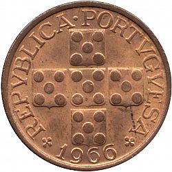 Large Obverse for 20 Centavos 1966 coin
