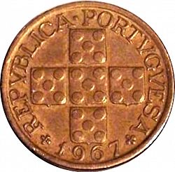 Large Obverse for 20 Centavos 1967 coin