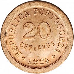Large Reverse for 20 Centavos 1924 coin