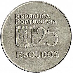 Large Obverse for 25 Escudos 1983 coin