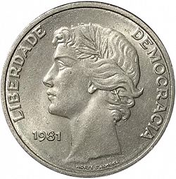 Large Reverse for 25 Escudos 1981 coin