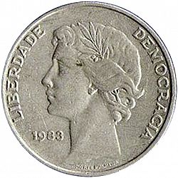 Large Reverse for 25 Escudos 1983 coin