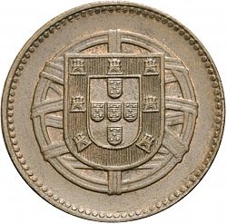 Large Obverse for 2 Centavos 1920 coin