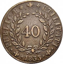 Large Reverse for 40 Réis 1833 coin