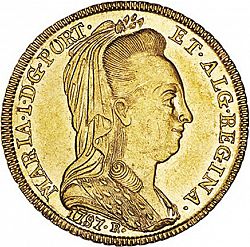 Large Obverse for 6400 Réis ( Peça ) 1787 coin