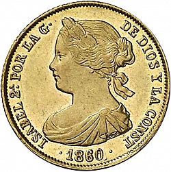 Large Obverse for 100 Reales 1860 coin