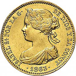 Large Obverse for 100 Reales 1863 coin
