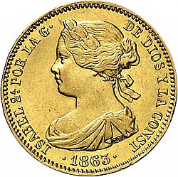 Large Obverse for 100 Reales 1863 coin