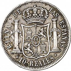 Large Reverse for 10 Reales 1863 coin