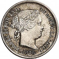Large Obverse for 10 Céntimos Escudo 1866 coin