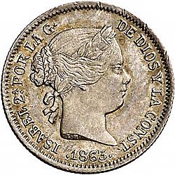 Large Obverse for 1 Real 1863 coin