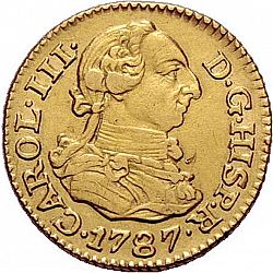 Large Obverse for 1/2 Escudo 1787 coin