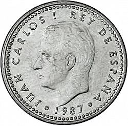 Large Obverse for 1 Peseta 1987 coin