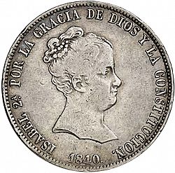 Large Obverse for 20 Reales 1840 coin