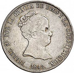 Large Obverse for 20 Reales 1842 coin