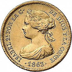 Large Obverse for 20 Reales 1863 coin