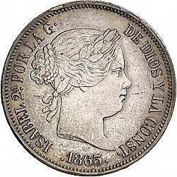 Large Obverse for 20 Reales 1863 coin