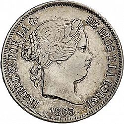 Large Obverse for 20 Reales 1863 coin