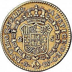 Large Reverse for 2 Escudos 1786 coin