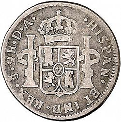 Large Reverse for 2 Reales 1782 coin