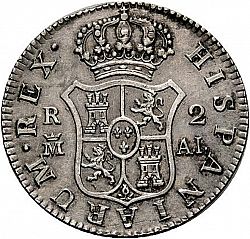 Large Reverse for 2 Reales 1808 coin
