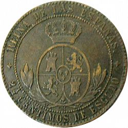 Large Reverse for 2 ½ Céntimos Escudo 1868 coin