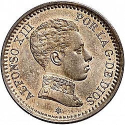 Large Obverse for 2 Céntimos 1905 coin