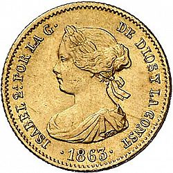 Large Obverse for 40 Reales 1863 coin