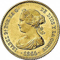 Large Obverse for 40 Reales 1864 coin