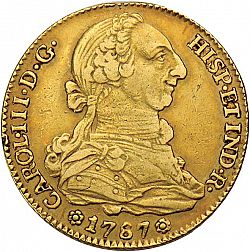 Large Obverse for 4 Escudos 1787 coin